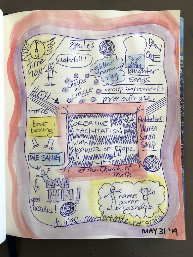 Sketchnotes of Day 1