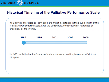 Timeline slide with a slider bar to show key historical timeline dates of the PPS