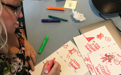 My Liberating Structures facilitation journey so far